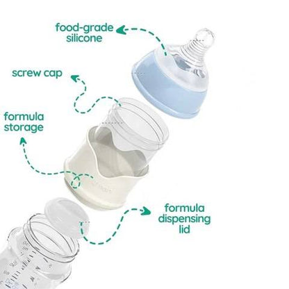 Dr. Green Thermostatiс Twin Baby Bottle
